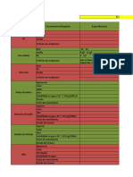 Plan de Gestion de Calidad MHAGRO