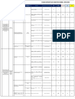 PLAN ESTRATÉGICO INSTITUCIONAL 2019-2022 - Metas 2020 (31-01-2020)