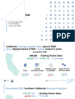 2020-11 Monthly Housing Market Outlook