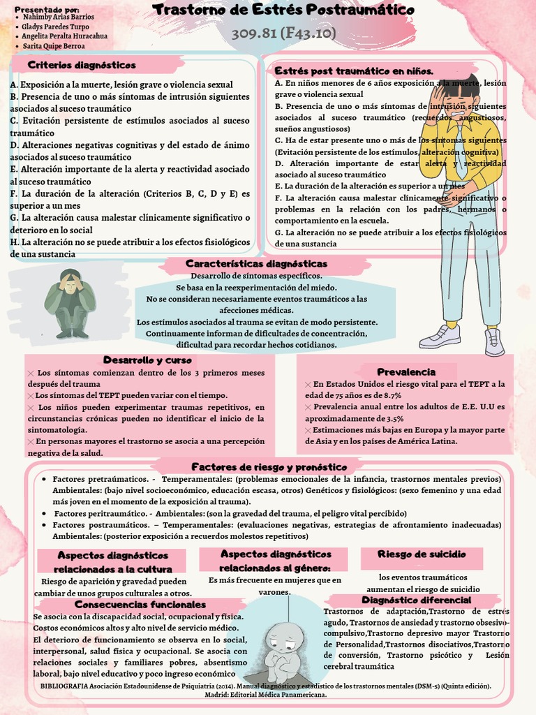 Trastorno de Estrés Postraumático PDF | PDF | Trastorno de estrés ...