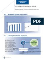 Building A Foundation For Continual Growth: Management Focused On Profitability