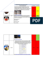 Cuentas Detractoras Identificadas Cuenta Nro. Seguidores Tipo de Información Actividad Alcance