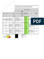 Matriz de Ifentificacion de Impactos Ambientales