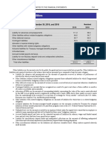 Notes To The Financial Statements16