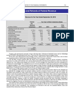 Note 17. Collections and Refunds of Federal Revenue