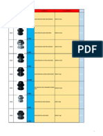 Inv Direcciones y Pedales