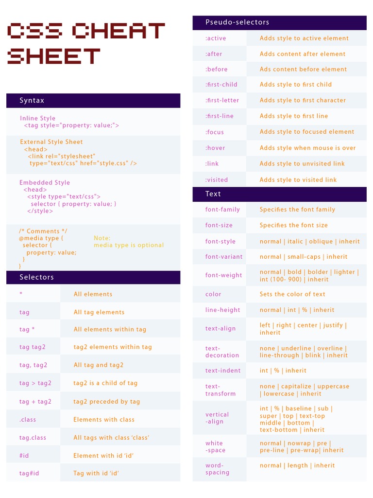 CSS Cheat Sheet: Pseudo-Selectors | Download Free PDF | Writing | Notation