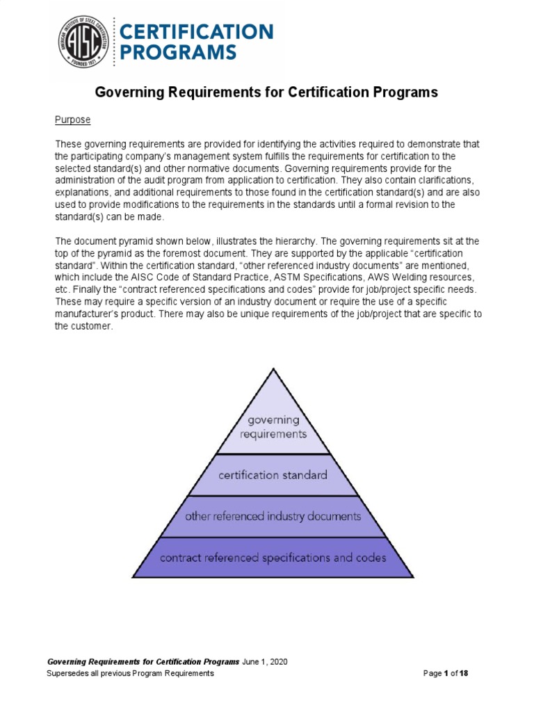 AISC Certification Program Requirements | PDF | Quality Management ...