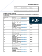 Codigos de Falla MC95C