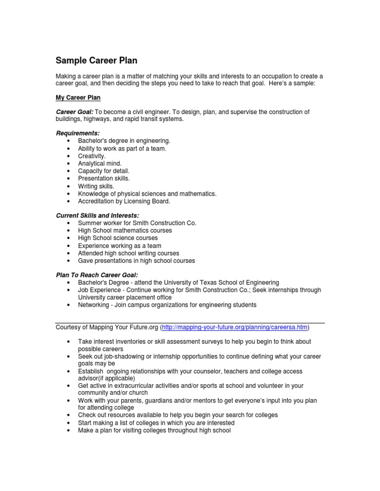 career plan essay template
