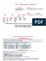 CLASIFICAREA SUBST ANORG.docx