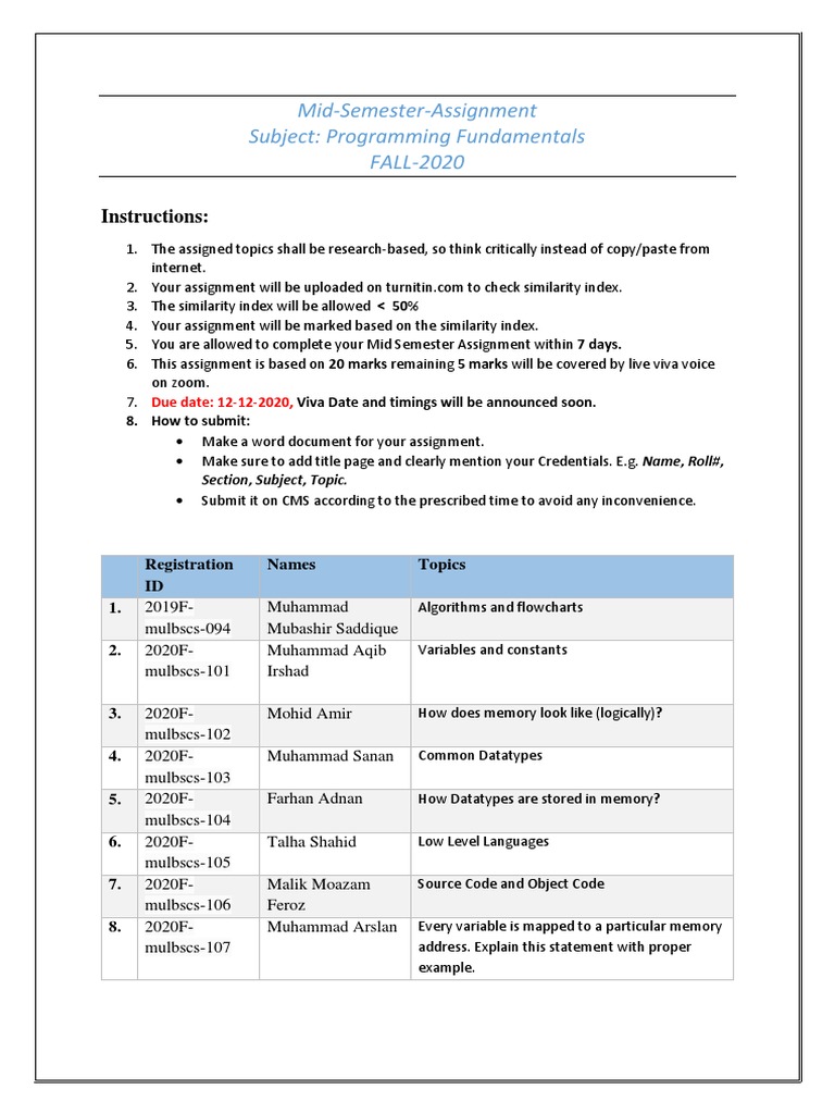 Fall 2020 Programming Assignment Guide | PDF | Data Type | Variable ...