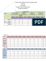 Situatie Statistica Teza Semi 2017