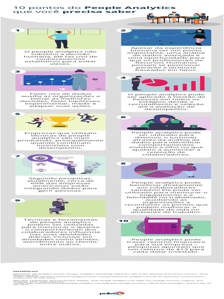 Infográfico - 10 Pontos Do People Analytics Que Você Precisa Saber PDF ...