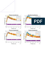 Grafica Combinada Prueba 2s 1min 0 PDF