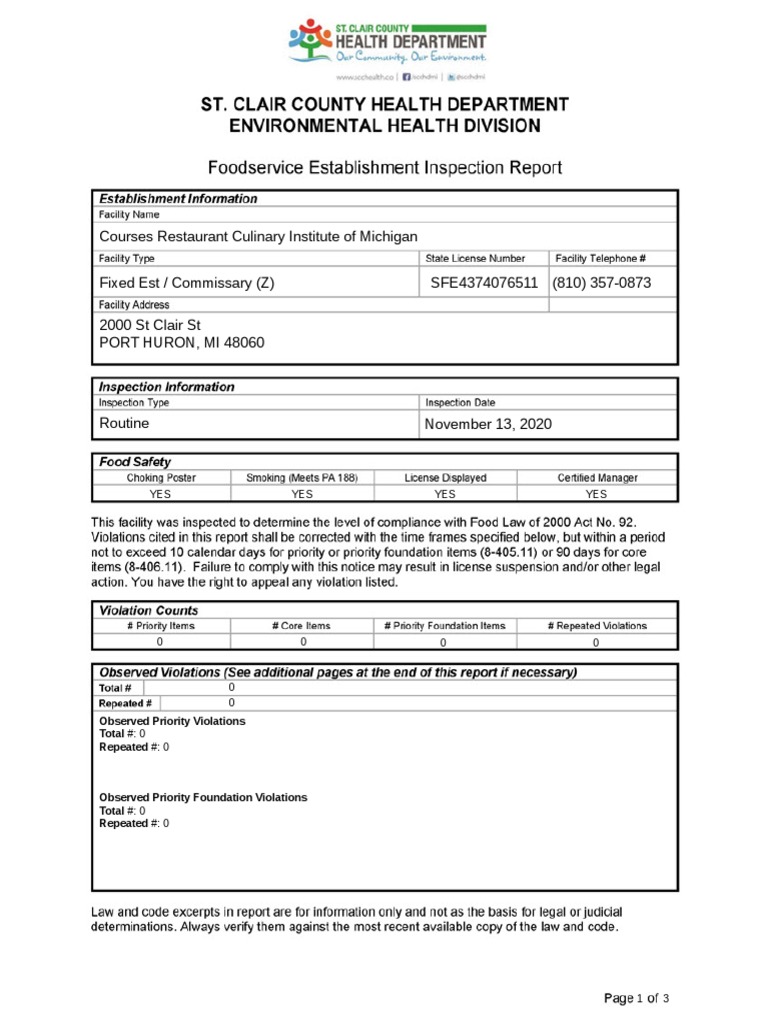 Restaurant Inspection Report - No Violations | PDF