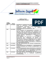 Actualización Normativa Al 06 de Diciembre de 2020