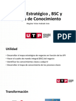 Mapa de Conocimientos Estratégico BSC