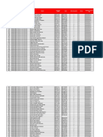 Template Data Siswa MBJJ SMP Darul Ulum Agung