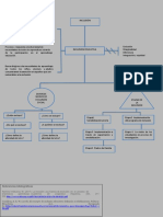 actividad 1 inclusion PDF