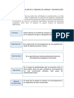 DOCUMENTO DE APOYO - MEDIDAS LIMPIEZA Y DESINFECCION.pdf