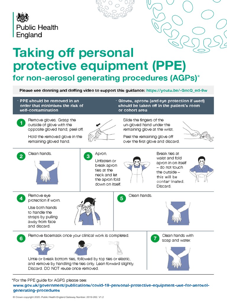 Taking Off Personal Protective Equipment (Ppe) For NonAerosol