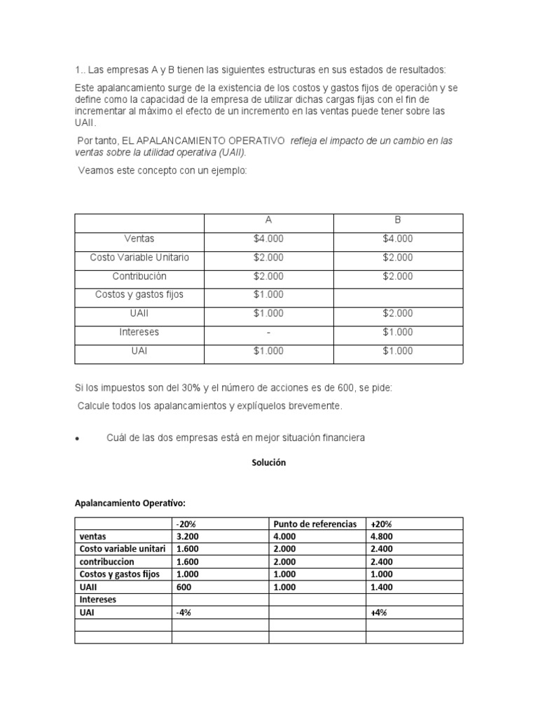 Comparativa de Apalancamiento A y B | PDF | Apalancamiento (Finanzas ...