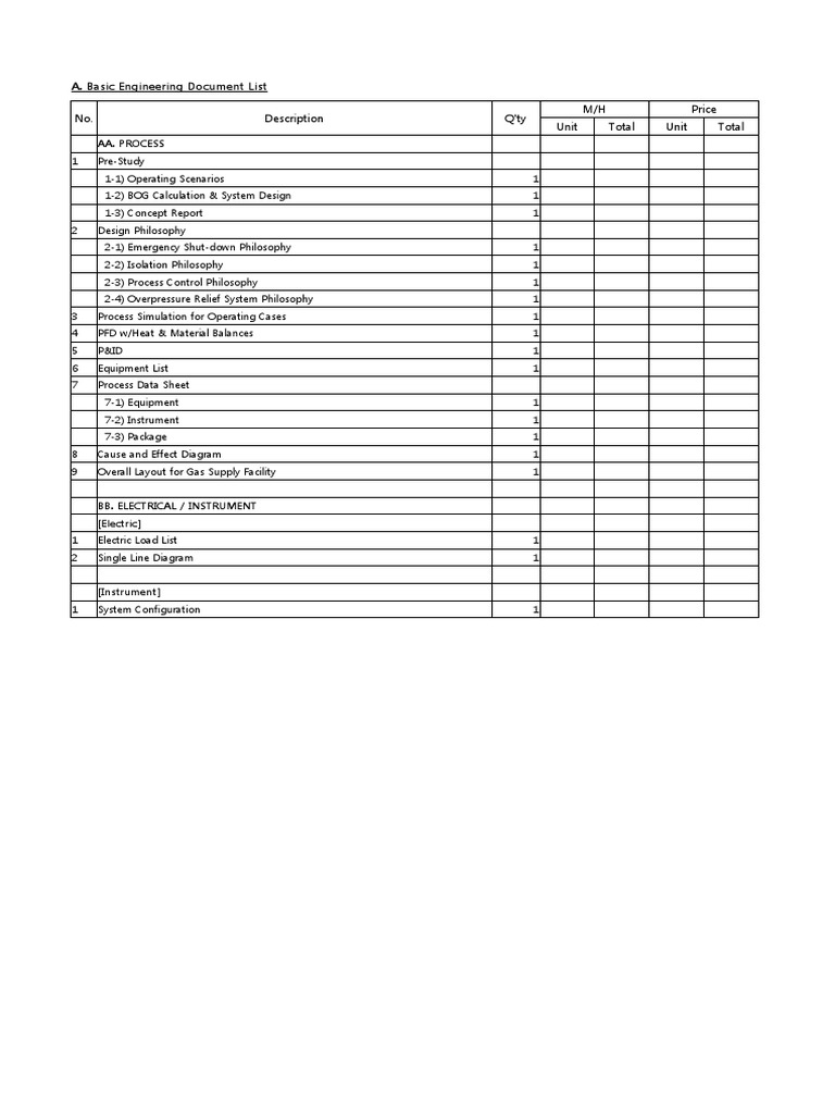 Engineering Document List Overview | PDF | Science & Mathematics ...