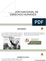 CNDH.pdf