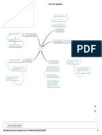 Ejes ESI perspectiva género