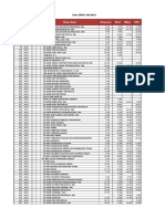 SBDK Jul 2018 - Oktober 2020