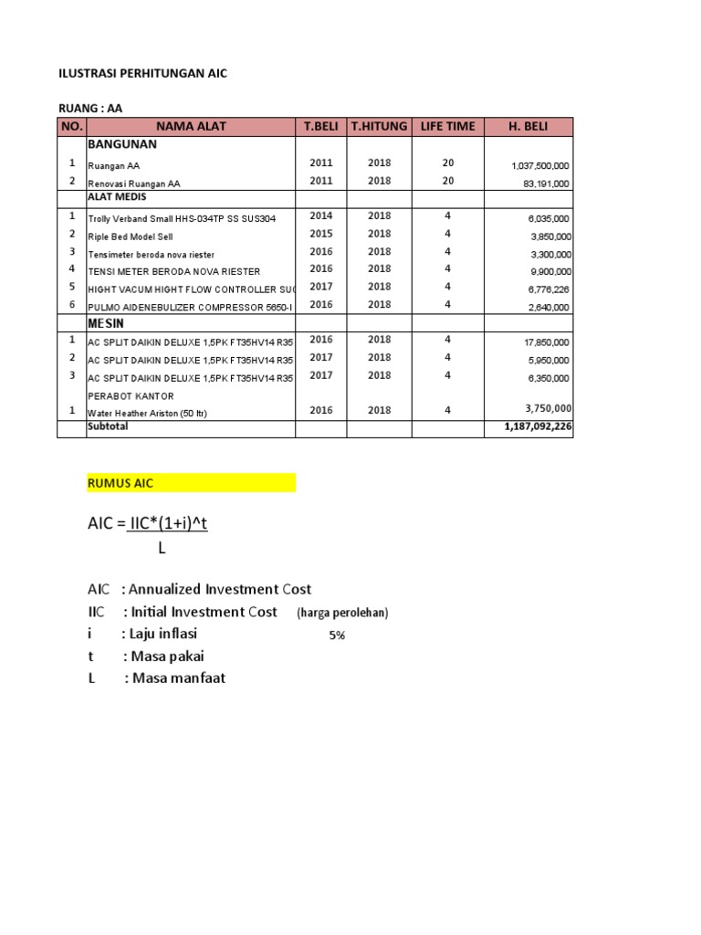 L AIC IIC (1+i) T | PDF