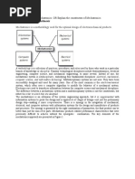 Integrated Design Issues in Mechatronics