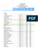 Daftar Inventaris