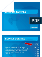 Law of Supply PDF