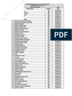 VTH Semester B Div List of Students VTH Odd Semester ACADEMIC YEAR: 2020-21