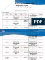 BB - Hasil Survei Kos Bem 2020 PDF