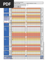 NEWS2 Chart 3 - NEWS Observation Chart - 0