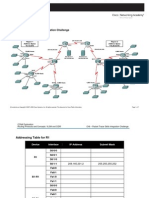 Packet Tracer Skills Integration Challenge