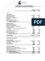 Lopez Holdings Corporation and Subsidiaries Consolidated Statements of Financial Position