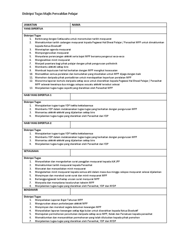 Contoh Akaun Selepas Majlis Englndzrea