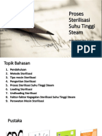 Proses Sterilisasi Suhu Tinggi Steam (Nina Agustina, S. Kep)