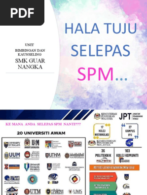Hala Tuju Selepas Spm Pdf