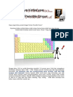 Modul Sistem Periodik Unsur