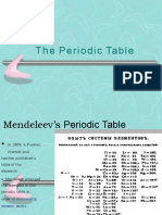 Periodic Table - 14th June