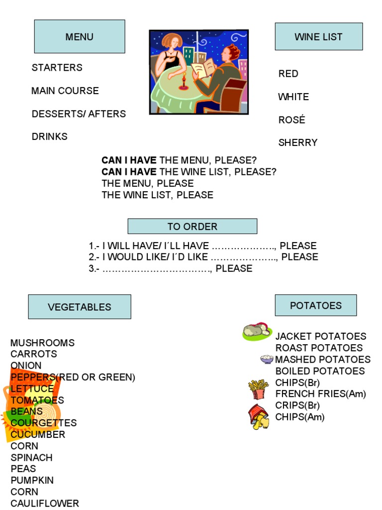 Menu Starters Main Course Desserts/ Afters Drinks Wine List | PDF
