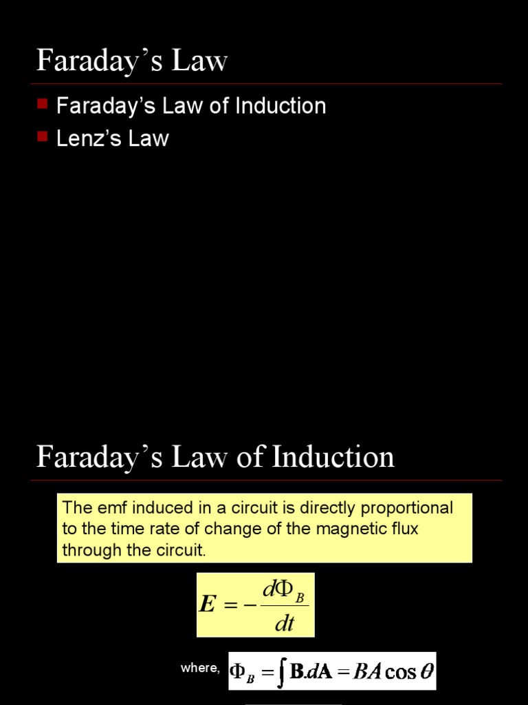 Faraday's and Lenz's Laws Explained | PDF | Electromagnetic Induction ...