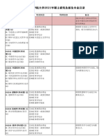 中国社会科学院大学2021年硕士研究生招生专业目录