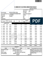 Rincian Saldo Jaminan Hari Tua & Informasi Jaminan Pensiun Tahun 2017