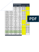 Creación de Usuarios: Cedula 1 Apellido 2 Apellido 1 Nombre Miercoles Viernes